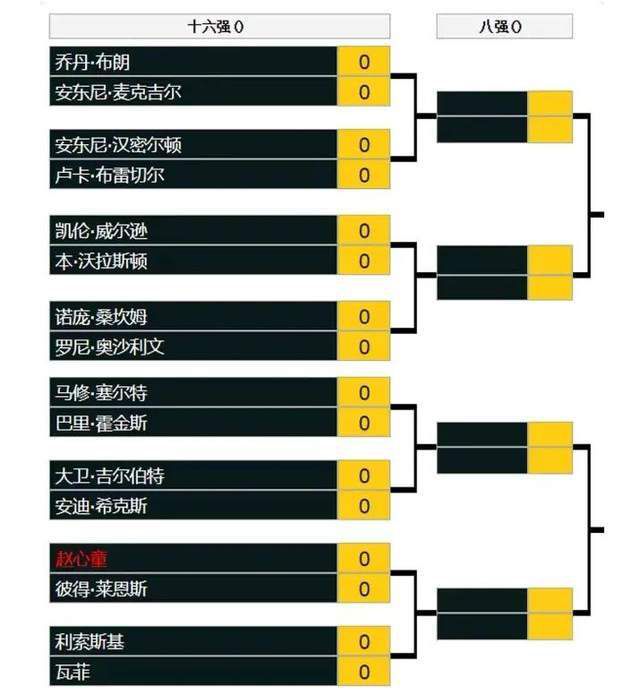 这里的球员喜欢训练，喜欢努力工作，我们就像兄弟一样彼此关照。